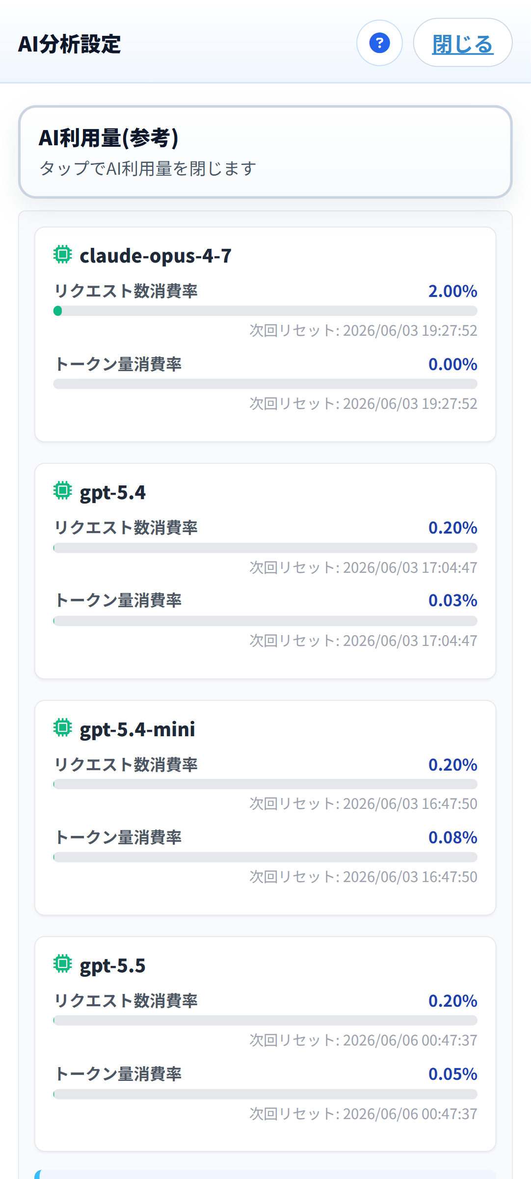 AI利用量