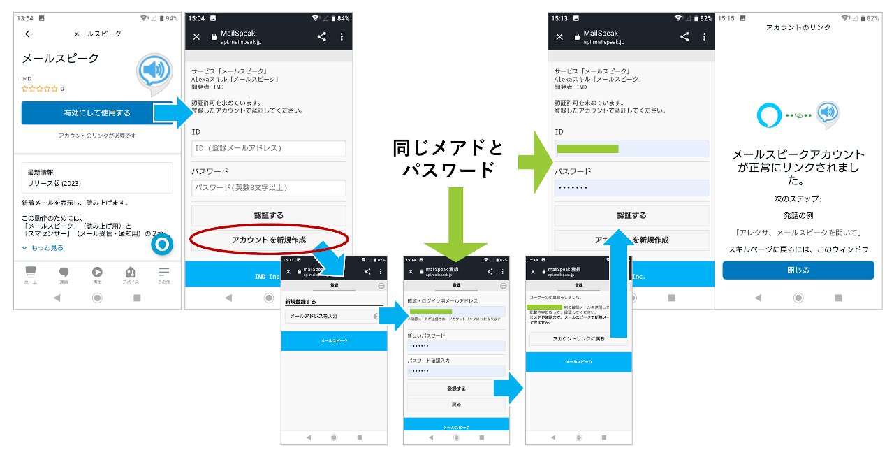 How to get ID/Password